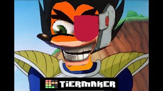 Ranking Crash Bandicoot Characters By Power Level?!
