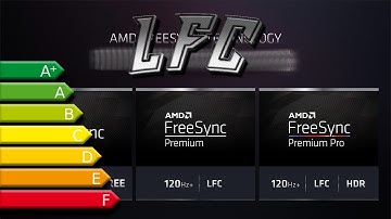 Low Framerate Compensation (LFC) | efficiency concepts