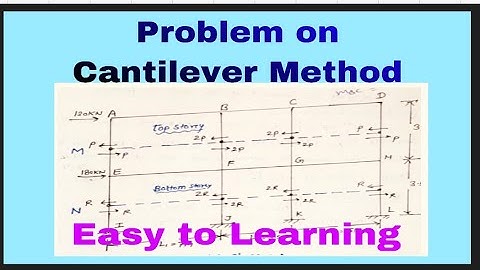 Approximate Method for Lateral loads | Cantilever Method | Lecture-21