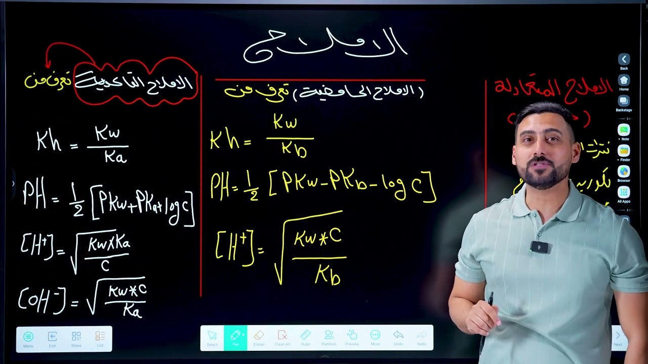 الفصل الثالث - كيمياء السادس العلمي - المراجعة المركزة 2025 - الاملاح