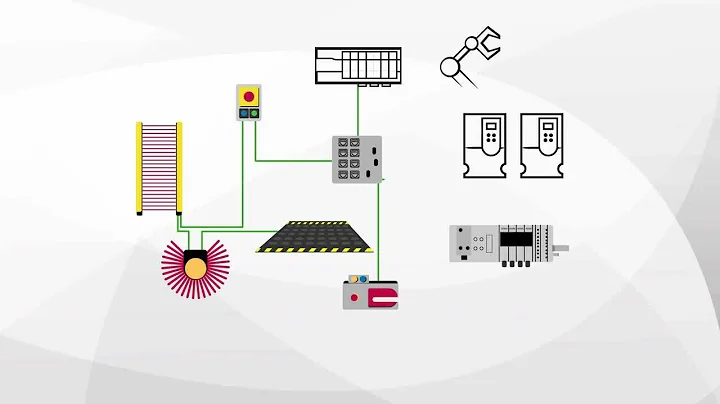 Understanding CIP Safety