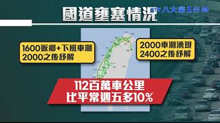 中秋連假前夕 國道南下湧現車潮 八大民生新聞 2021091701