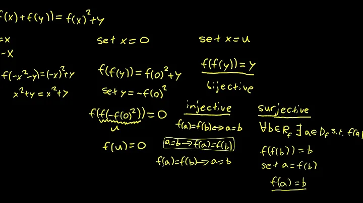 Functional Equations