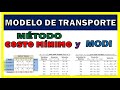 MODELO DE TRANSPORTE: MÉTODO DE COSTO MÍNIMO Y MODI | EJERCICIO 2