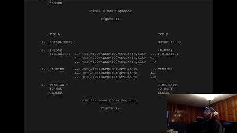 RFC 793 Transmission Control Protocol (TCP), Review