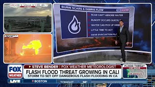 Flash Flood Threat Increasing For California Through The Weekend