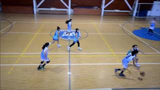 REÑACA SPORT VS CHAMPAGNAT U16 DAMAS