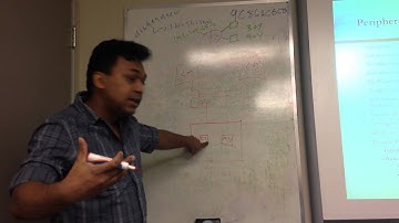 Instructor giving lecture on UCCE Topic