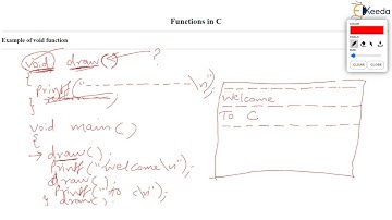 Example of Void Function | Functions in C | Data Structure Using C