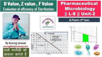 Evaluation D Z F value || L-8 Unit-2 Microbiology
