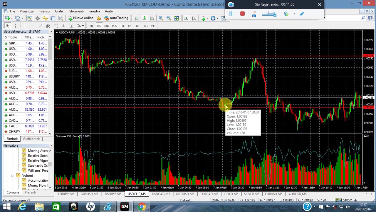 big option binary trading