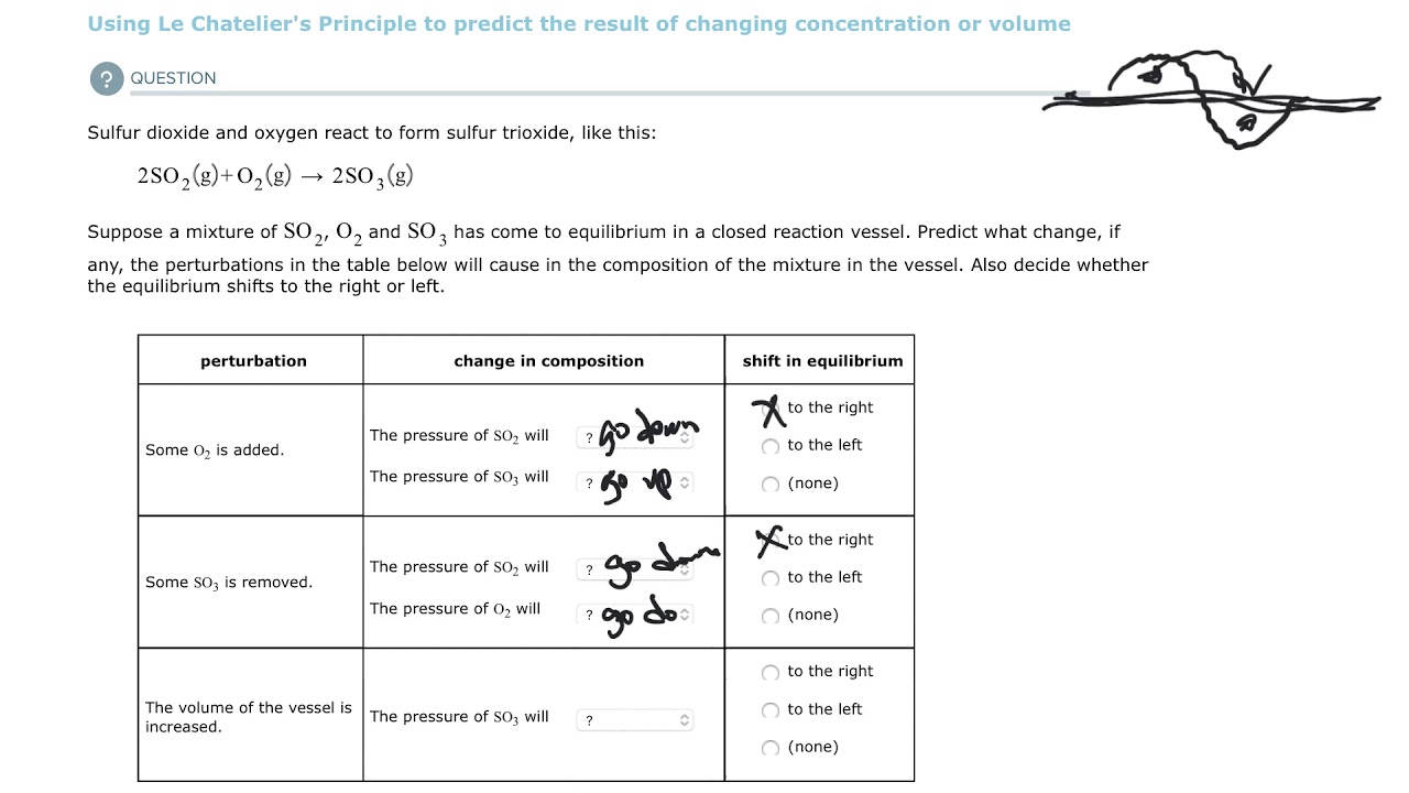 Aleks Using Le Chatelier's Principle to predict the result of changing concentration or volume