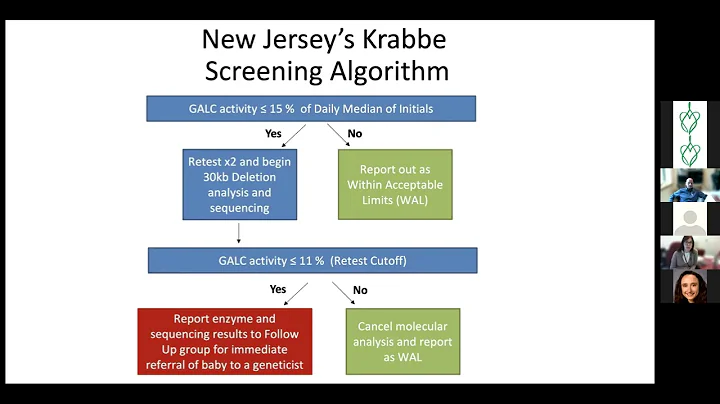 2022 Symposium New Jersey Newborn Screening Progra...