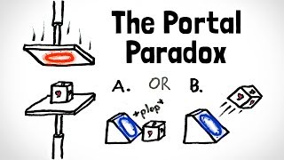 Portal Paradoksu