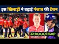 IPL 2026: This player increased tension of Punjab Kings | Flop in T20 League | PBKS News Update