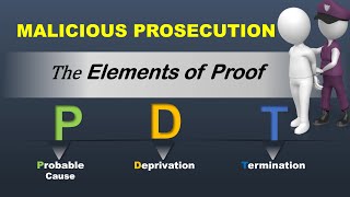 Wrongfully Arrested? Acquitted Or Charges Dropped? Malicious Prosecution? The Elements of Proof.