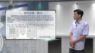 4 2 2 单波段邻域运算