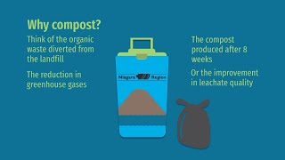 Niagara Region Waste Management Services