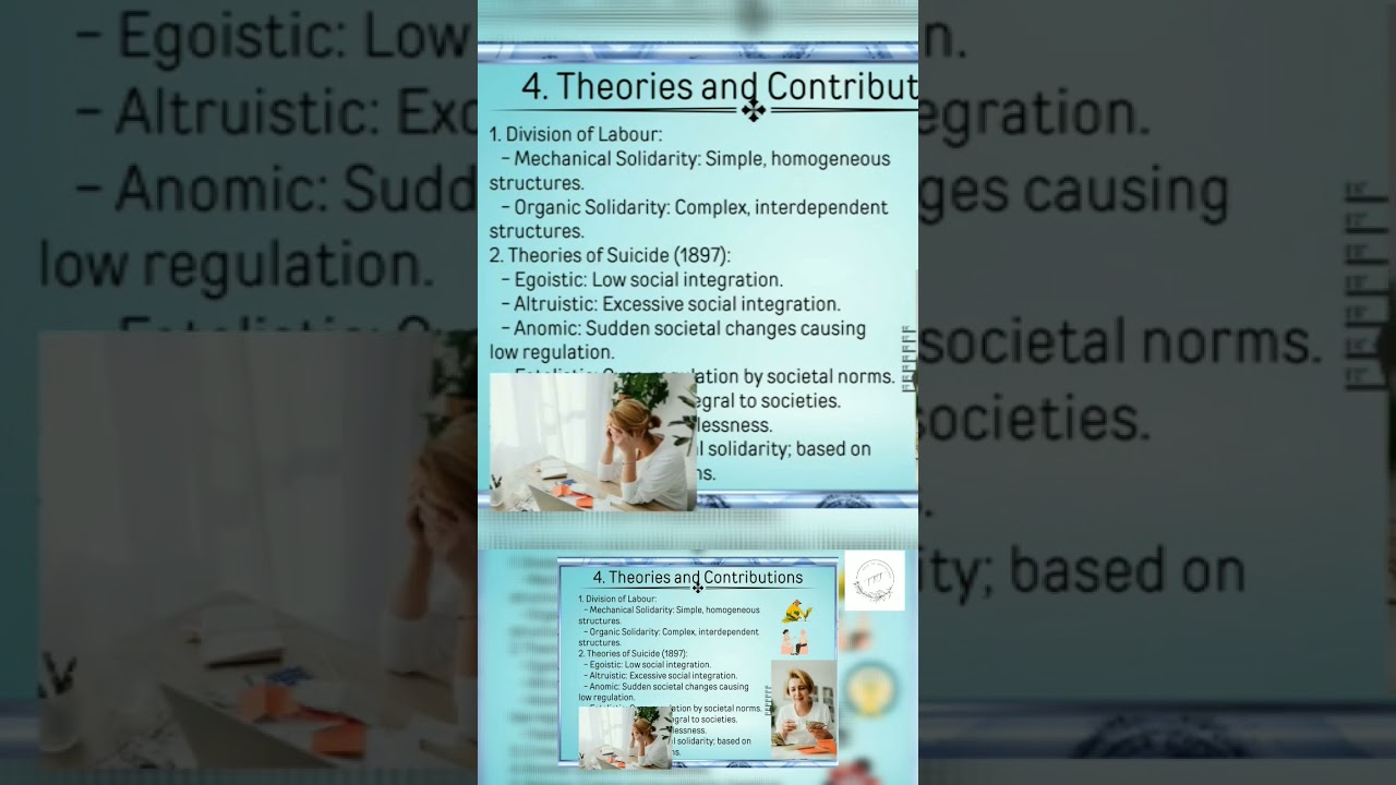 Suicide by Durkheim | Types of Suicide | Sociology UGC NET