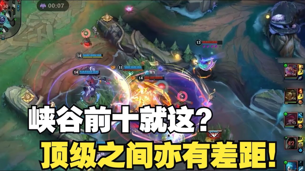 《英雄联盟》手游峡谷前十和前百各自带队谁能赢？？？