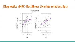GLM - MRC AND ANOVA