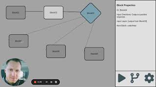 Dev demo: Stackable ChatGPT Building Blocks  - Benjamin De Kraker