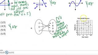HA2 - Unit 0 - Day 7 - Intro to Lines Notes