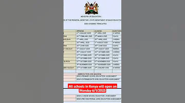 All Schools In Kenya Will Open On Monday 6 1 2025 