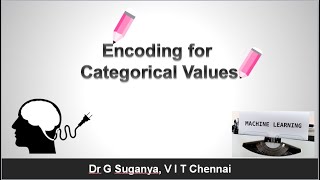 Encoding Techniques for Machine Learning | Data Preprocessing