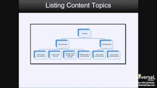 Planning Your Website using Adobe Muse