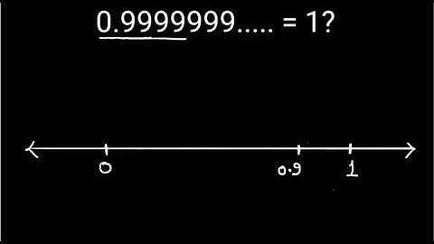 Exploding Dots (Hindi) - The Value of ONE