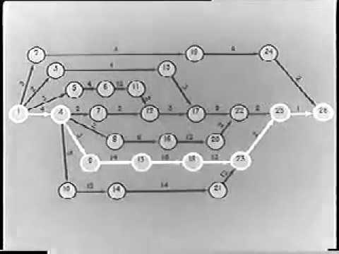 Управление проектами в СССР.  ВУЗФИЛЬМ 1976