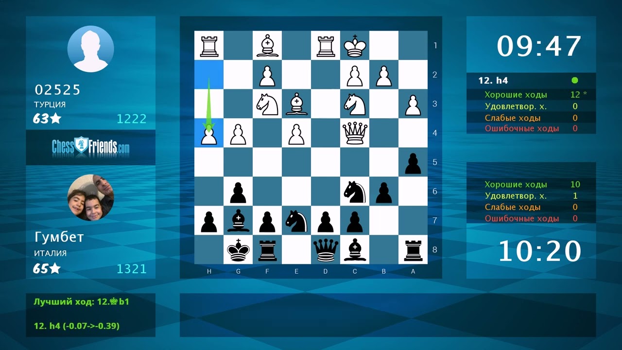 Chess Game Analysis: 02525 - Гумбет : 0-1 (By ChessFriends.com)