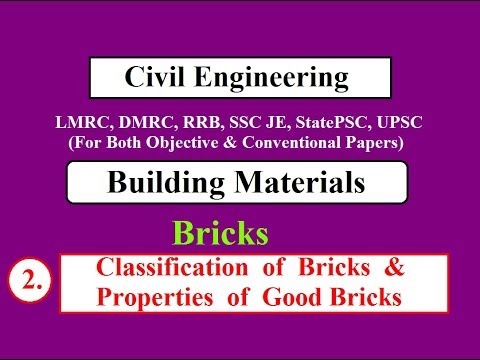 Video: What Is Ceramic Brick? 62 Photos Sizes Of Thickened Bricks And Popular Manufacturers, Characteristics And Subtleties Of The Production Of Front Single Products