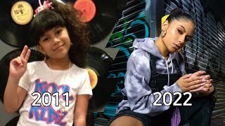 Evolution Of Baby Kaely 2011-2022