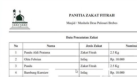 Sistem Zakat CodeIgniter #17