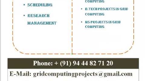 GRID COMPUTING PROJECTS CODES IN HOBART
