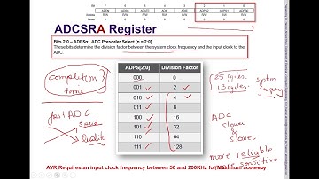 AVR ATmega328p Programming Series - Part 11 (ADCs)