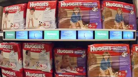 CDS Example of Digital Shelf Edge