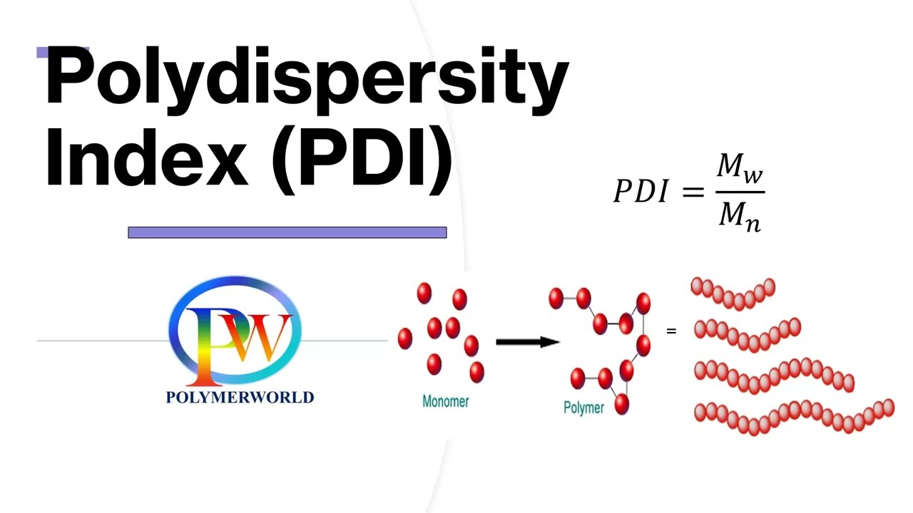 Polydispersity Index