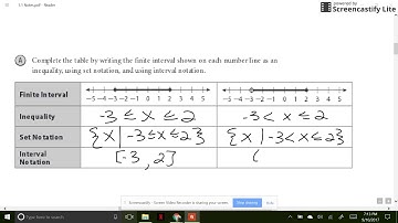 Section 1.1 Part 1 - Domain, Range, and End Behavior