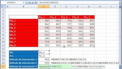 Excel Facil Truco #68: Buscar con 2 criterios con BUSCARV y COINCIDIR