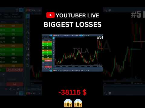 LIVE YOUTUBER BIGGEST LOSSES  IN TRADING | YOUTUBER LOSS IN LIVE #shorts #forex #trading