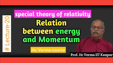 Ep-20 Relation between energy and Momentum | HC Verma IIT kanpur| IIT-JAM, MSc, BSC | special theory