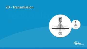 AXI   X Series Product Video