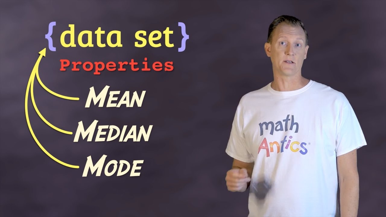 Math Antics - Mean, Median And Mode