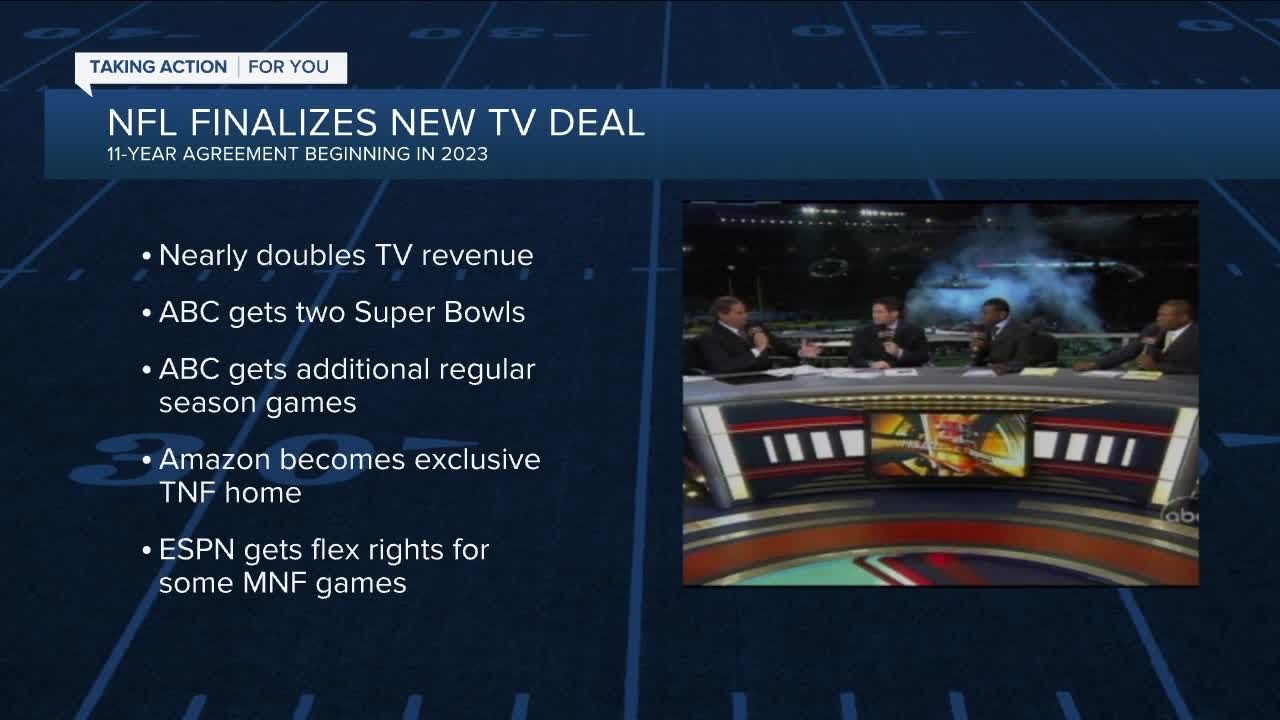 ABC returns to Super Bowl rotation in new NFL TV deal YouTube