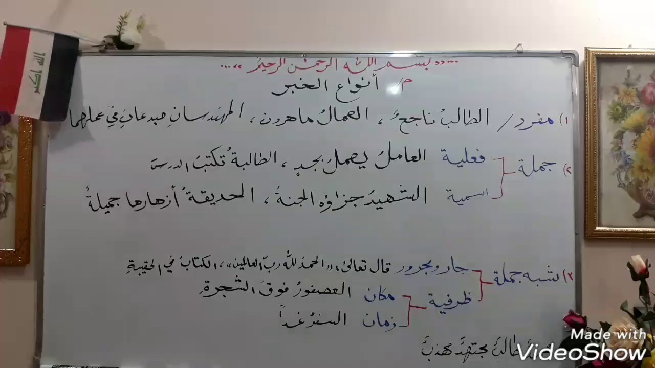 أنواع الخبر لكافة المراحل والثاني مهني