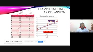 ECON423 - Basic Econometrics:  Simple Regression Model - Session 3 by Prof. Amaresh Samantaraya