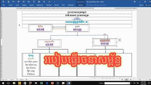 មេរៀនទី​ ២១: របៀបធ្វើរចនាសម្ព័ន្ធ (ភាគបញ្ចប់)